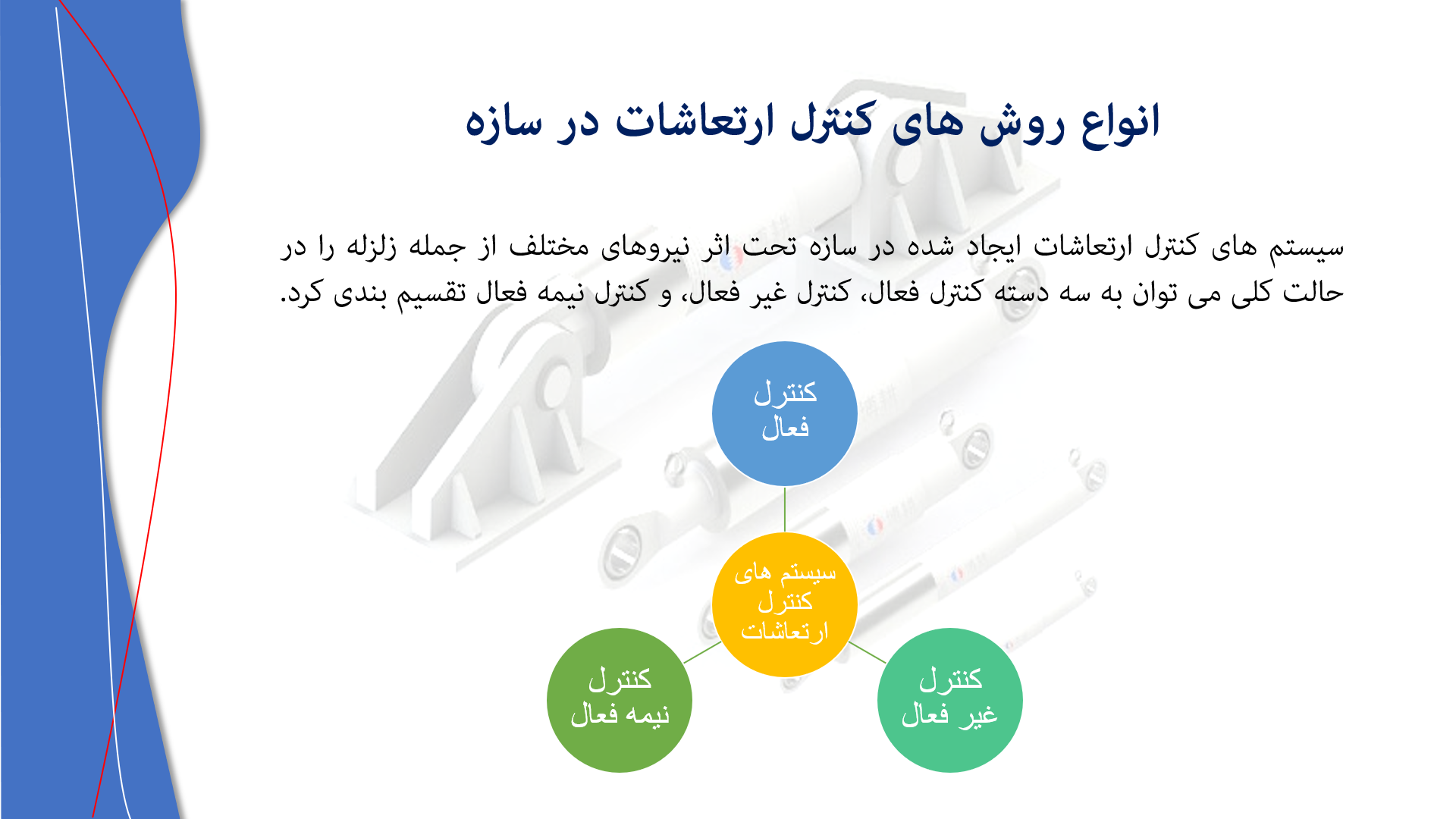 پاورپوینت در مورد سیستم های میراگر لرزه ای - دمپر 